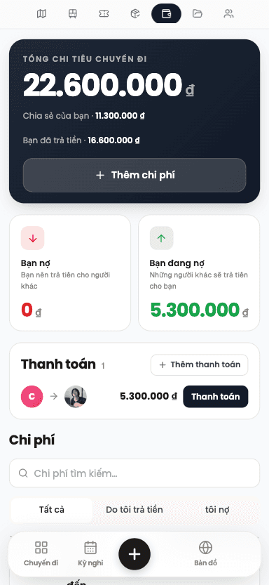 Danh sách chi phí chuyến đi trên mobile budget planner