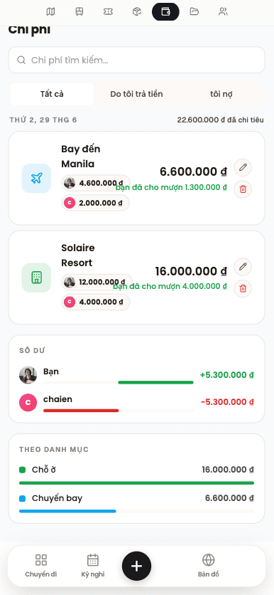 Danh sách chi phí mobile dùng để chia tiền du lịch nhóm